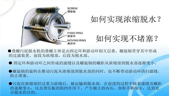 疊螺污泥脫水機主軸