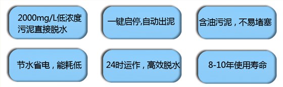 污泥脫水疊螺機性能特點 污泥脫水疊螺機性能特點